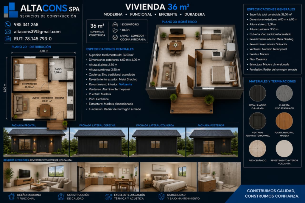 Vivienda 36 m²